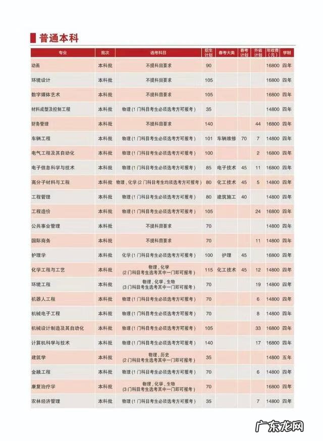 新思维教育 新思维学校在哪里