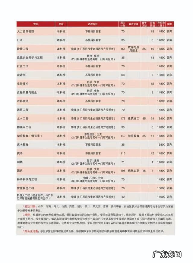 新思维教育 新思维学校在哪里