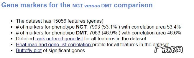 gct考试很容易 gct考试是什么考试