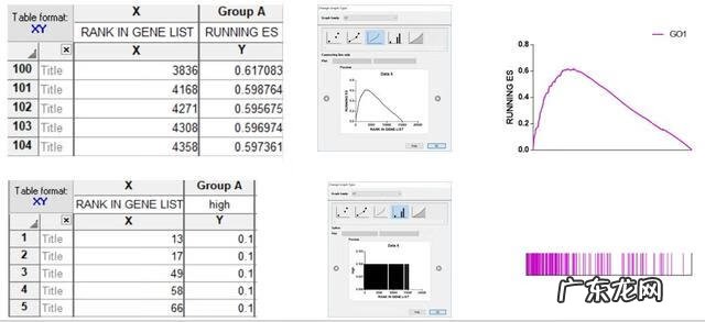 gct考试很容易 gct考试是什么考试