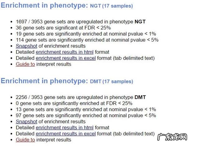 gct考试很容易 gct考试是什么考试