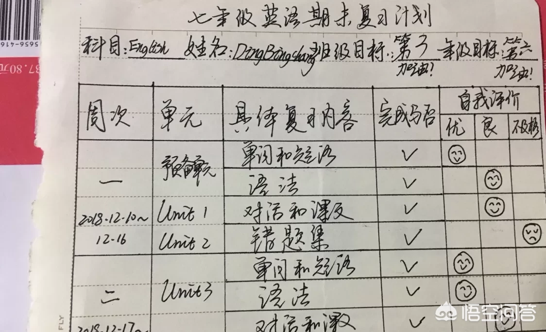 有什么初一复习计划?