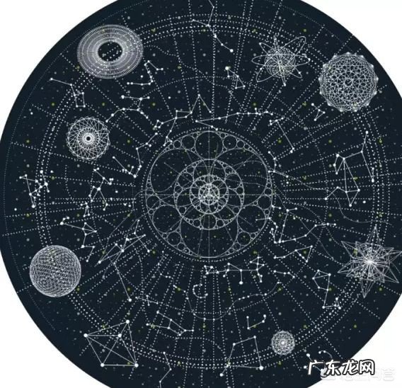 关于星座的情感分析准不准？