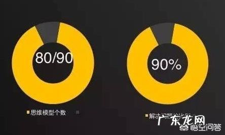 如何通过真正的刻意练习成为高手?