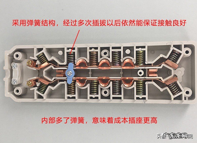 我用的公牛插板功率2500w,我经常同时使用电器时功率超过3000w,为啥插座没事?