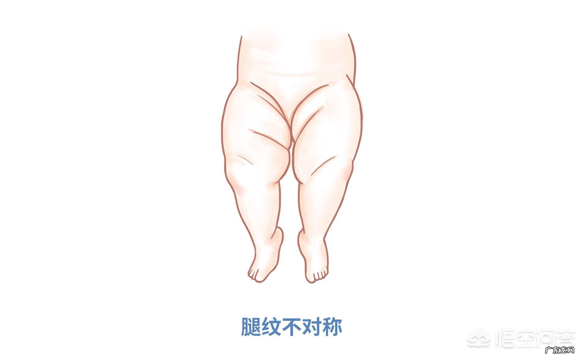 如何评价宝宝的生长发育状况?