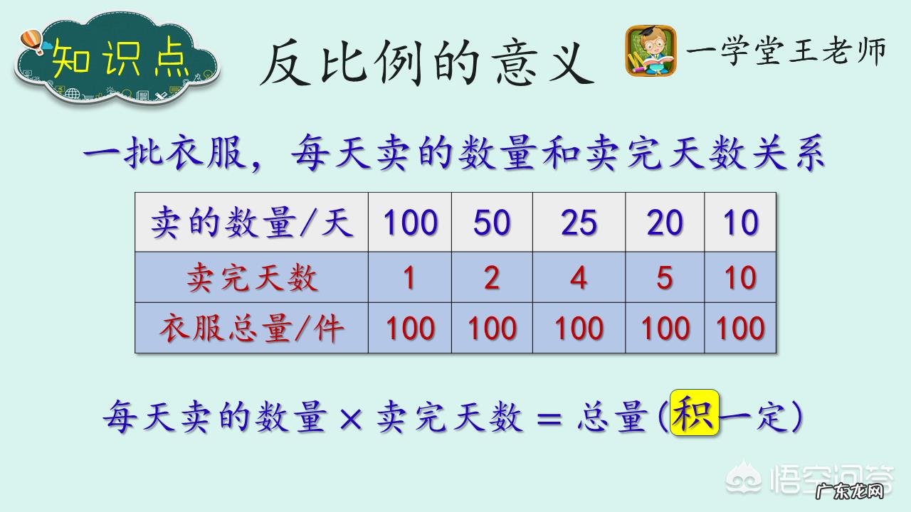 小学六年级学习数学的方法有哪些?