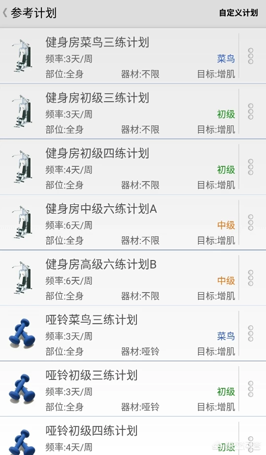 普通上班族在家如何增重练出腹肌胸肌？