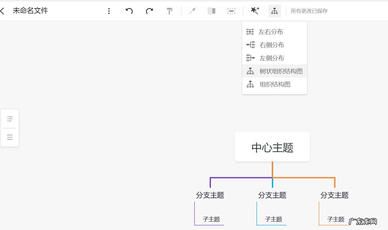 如何用PPT将组织架构图做出特色感？