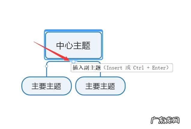 如何用PPT将组织架构图做出特色感？