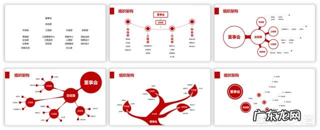 如何用PPT将组织架构图做出特色感？