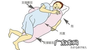 怀孕多少周以后孕妈不可以平躺睡了？