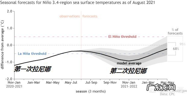 智利极端干旱沙漠小镇迎来降雪,居民:30年未见,今年会更冷吗?