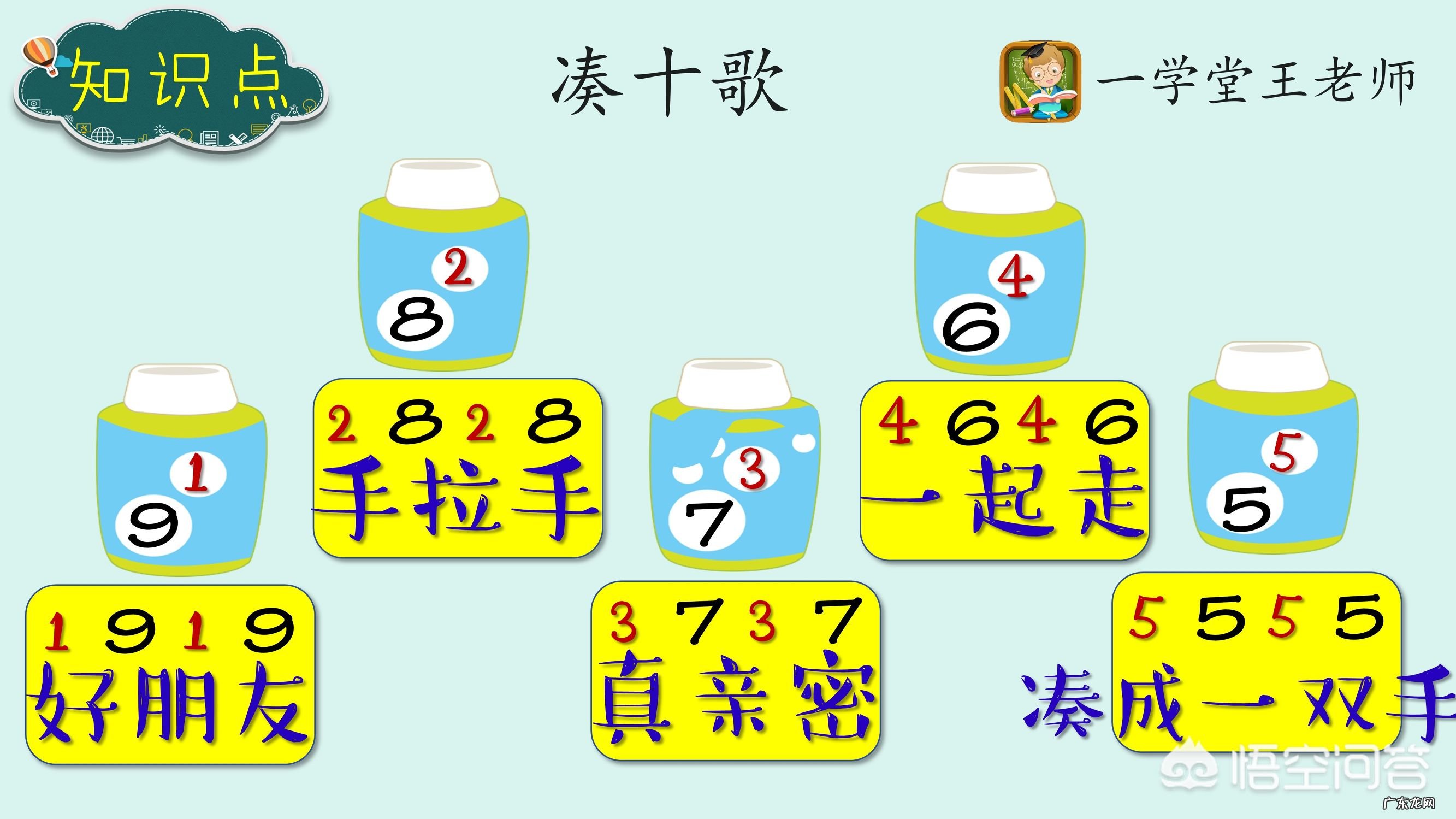 怎样教小朋友学习一年级的计算题?