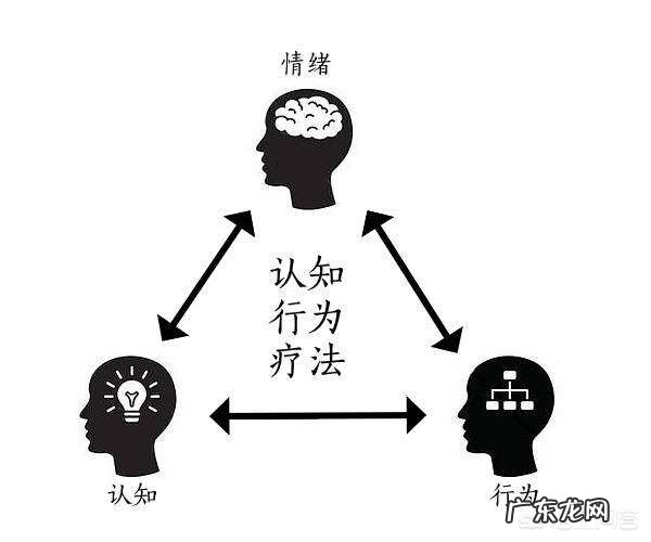 每天都感觉很丧，很焦虑，都有点抑郁，每天睡不好，该怎么办？