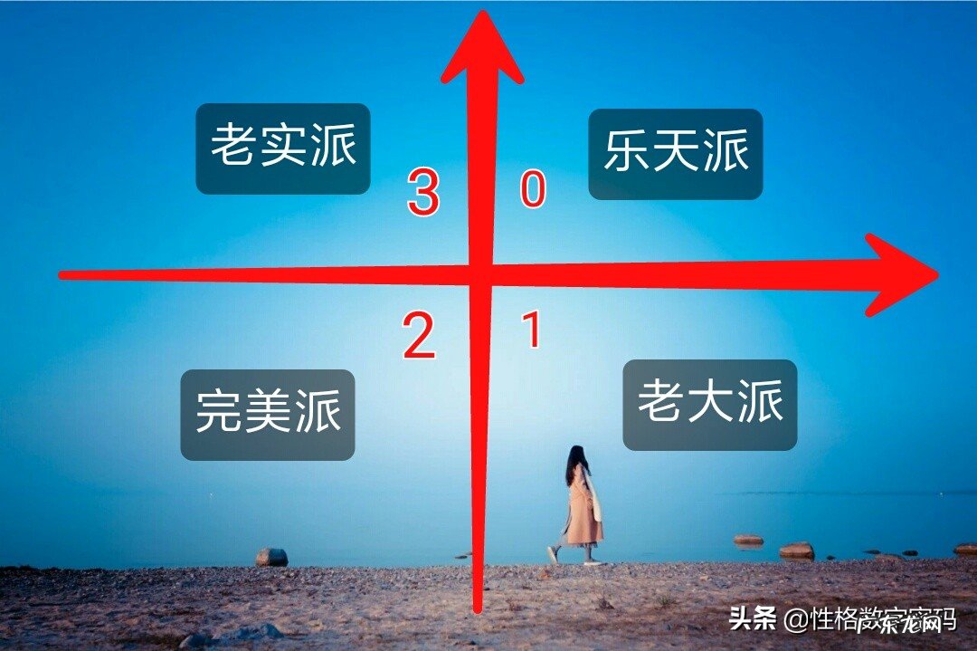 一个40多岁的男人很喜欢恋旧向往美丽的童话是什么样性格的人呢?