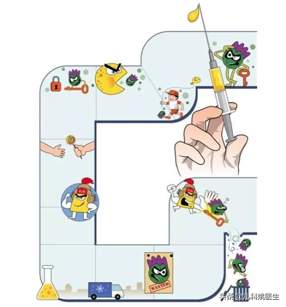 如何预防儿童“手足口病”?