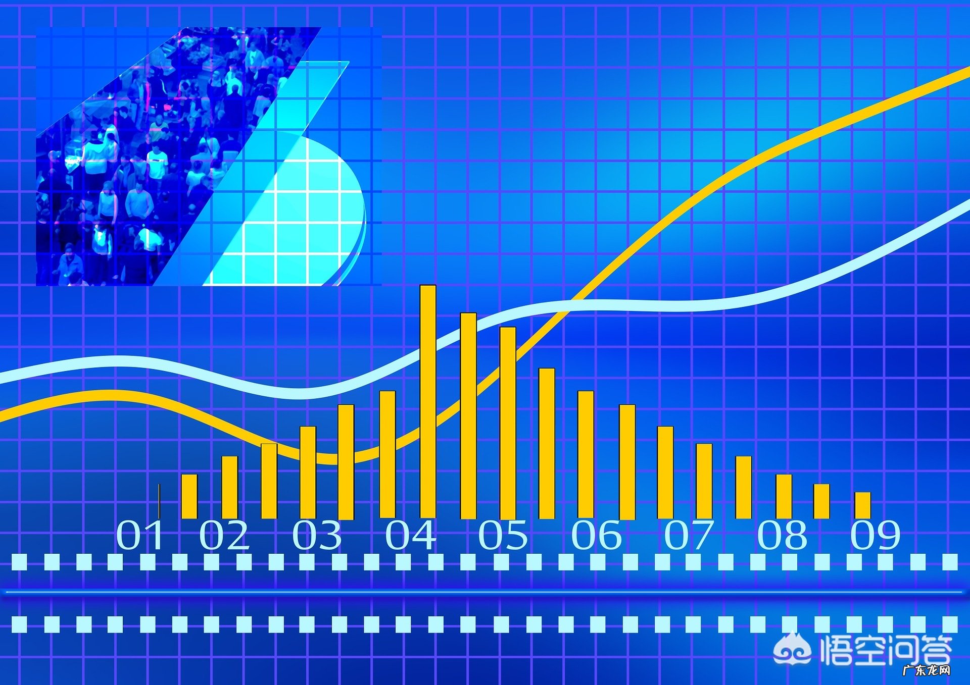 怎么才能快速成功？