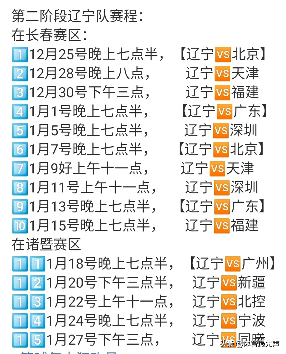 央视直播,辽宁男篮PK广东宏远,5大内线围堵易建联,鹿死谁手?