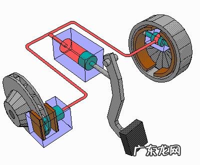 汽车日常怎样来保养?