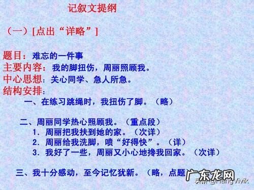 提纲是什么意思?