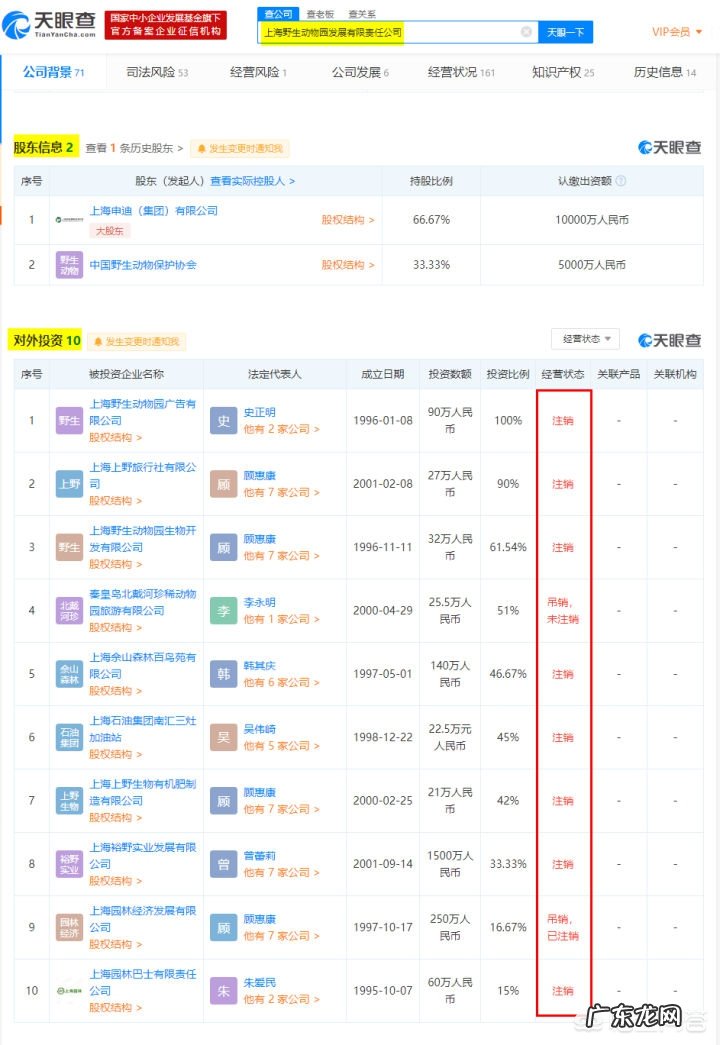 怎么看待上海野生动物园发生群熊撕咬饲养员的安全事故?