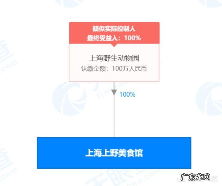 怎么看待上海野生动物园发生群熊撕咬饲养员的安全事故?
