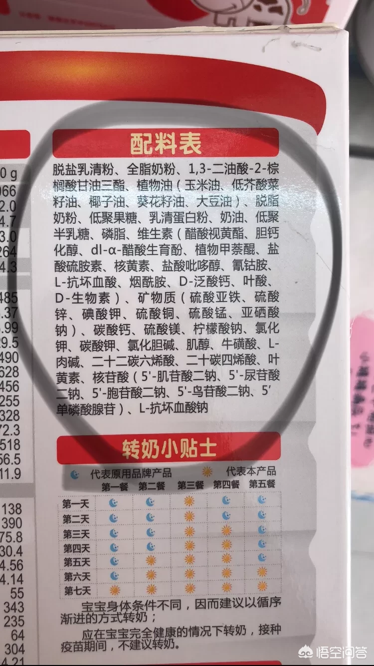 挑选奶粉时如何看成分？你给宝宝喝什么牛奶？