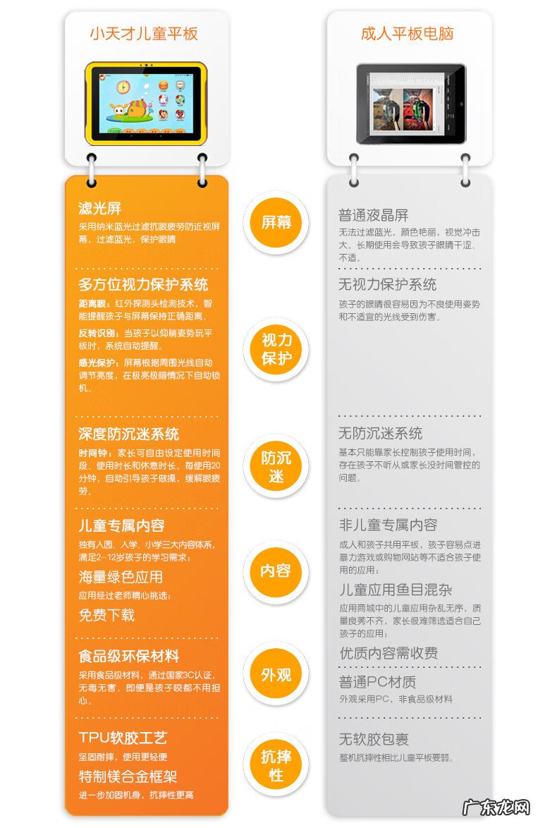 快乐的叫小天才宝贝电脑 小天才宝贝电脑游戏有哪些