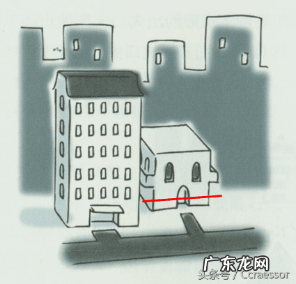 穿堂煞户型风水怎么破解 屋脊煞的风水化解方法图解