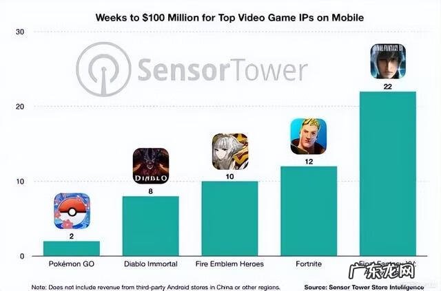 旅游世界 游秀世界什么职业