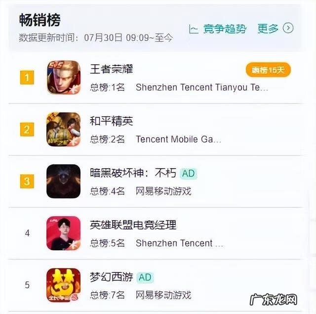 旅游世界 游秀世界什么职业