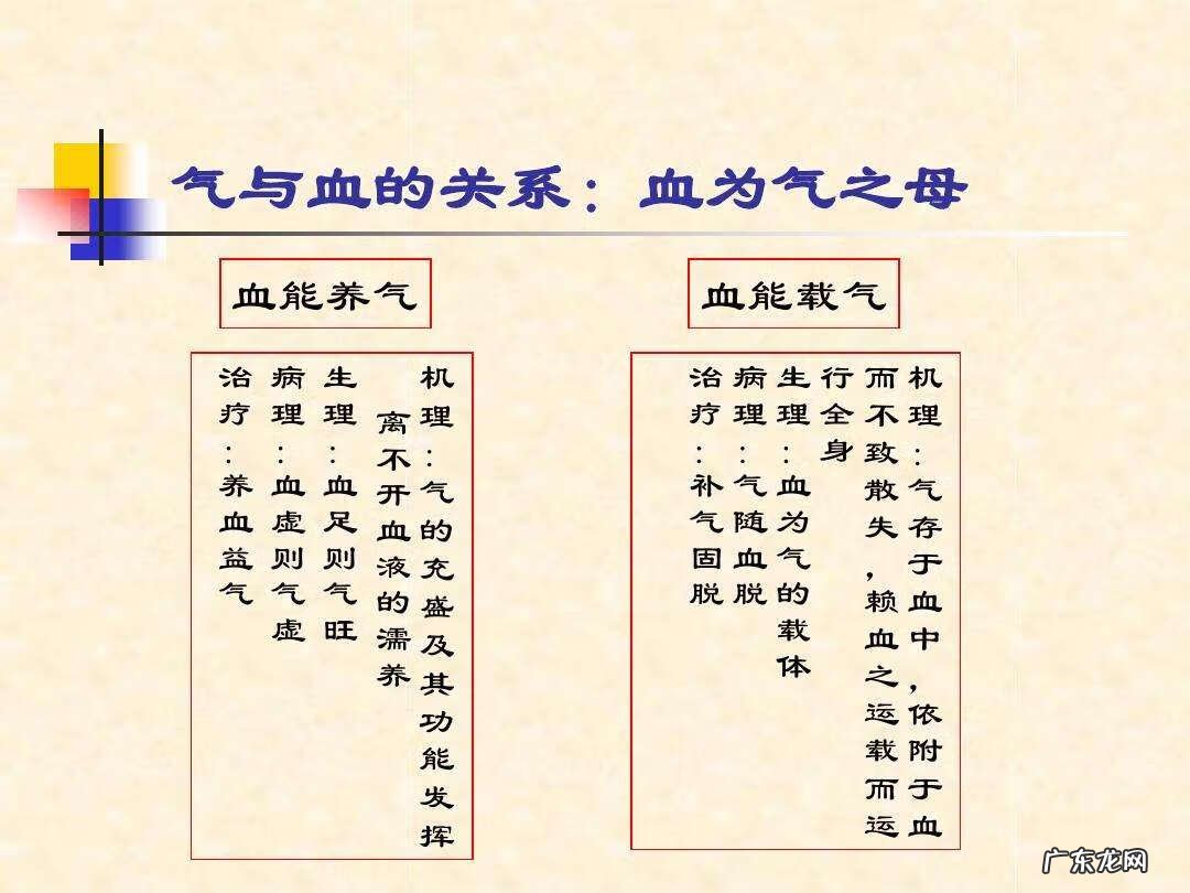 血虚吃什么补最快 血虚吃什么好得快些