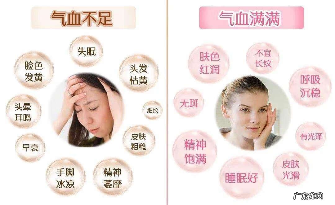 血虚吃什么补最快 血虚吃什么好得快些