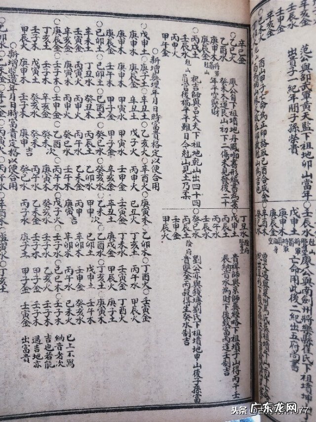 风水通书哪个好用 风水通书大全