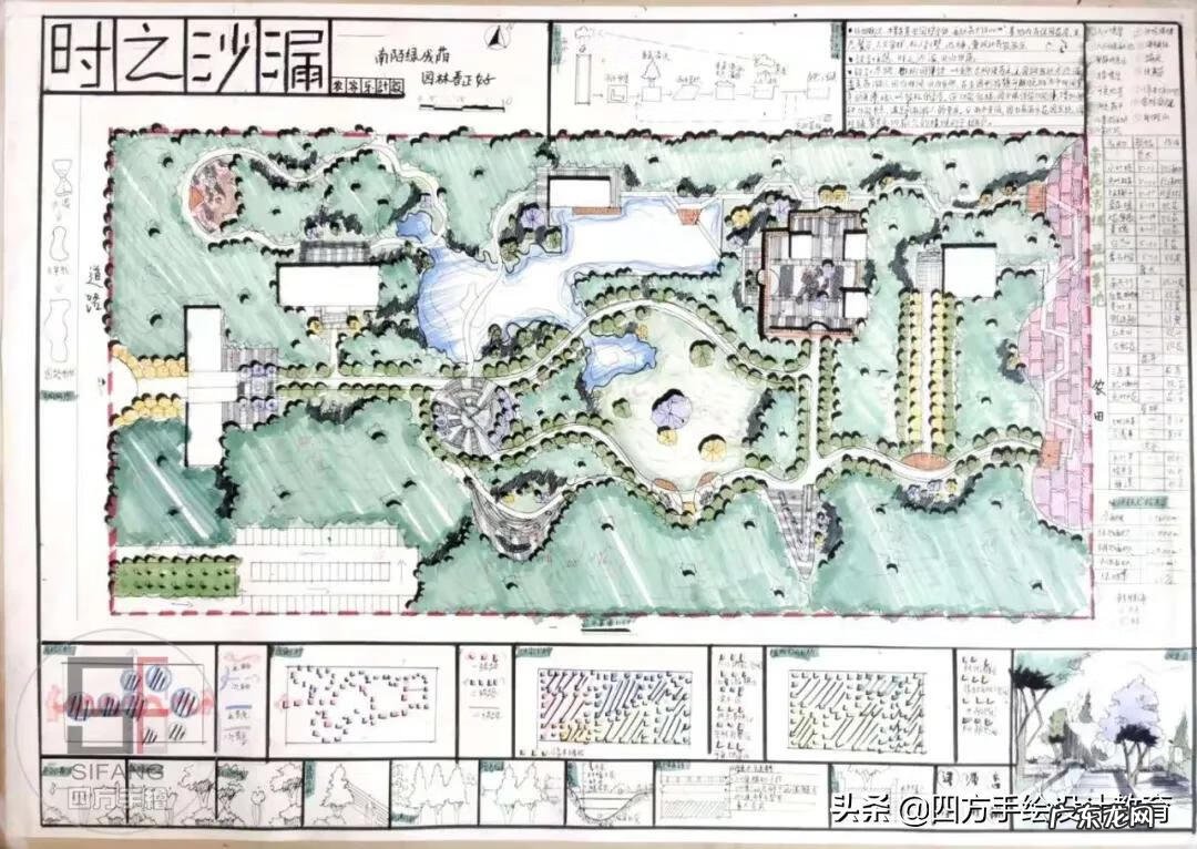 周思成个人简介 周思成考研英语