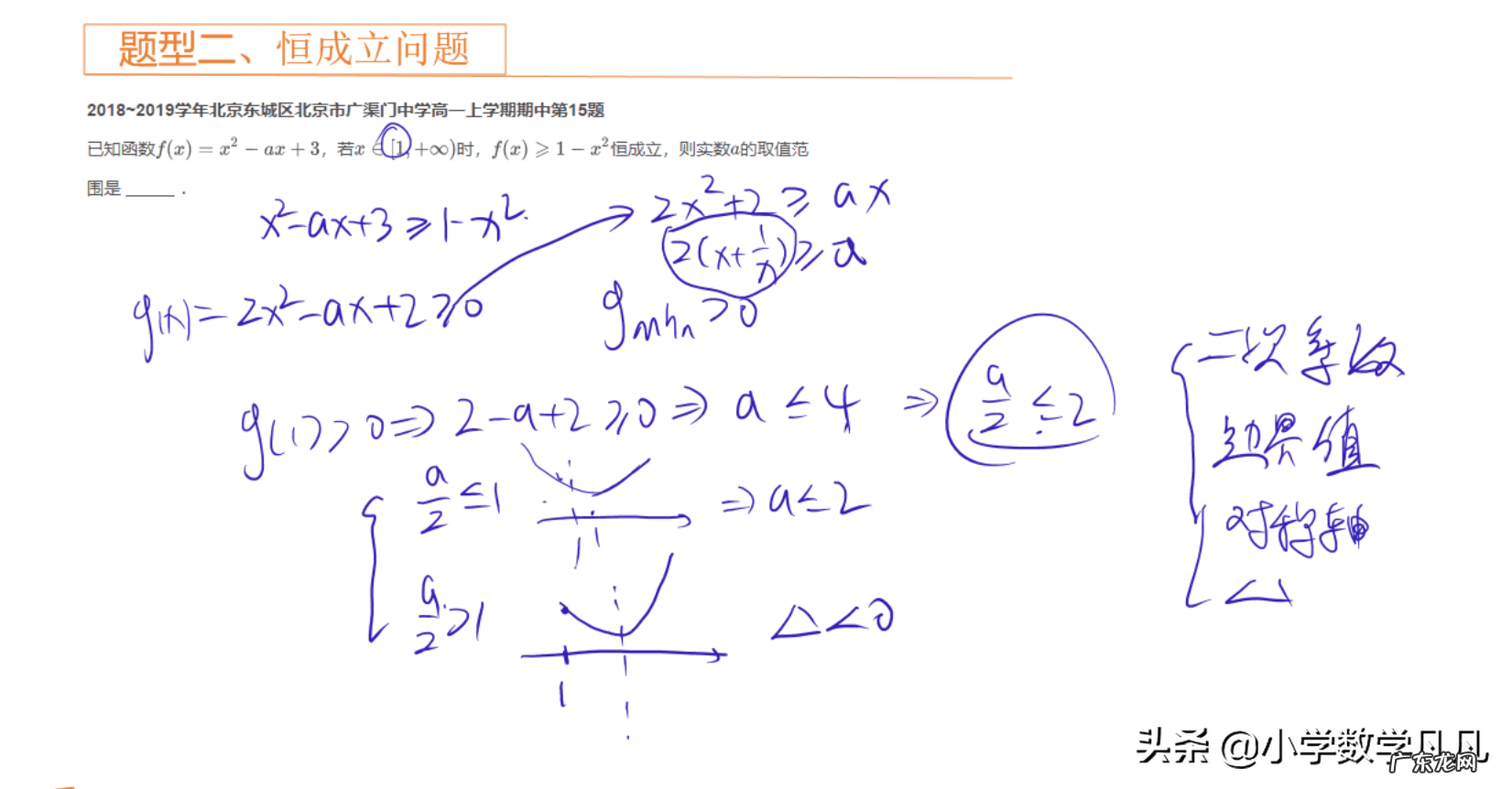 数学大一轮复习 高一数学复习