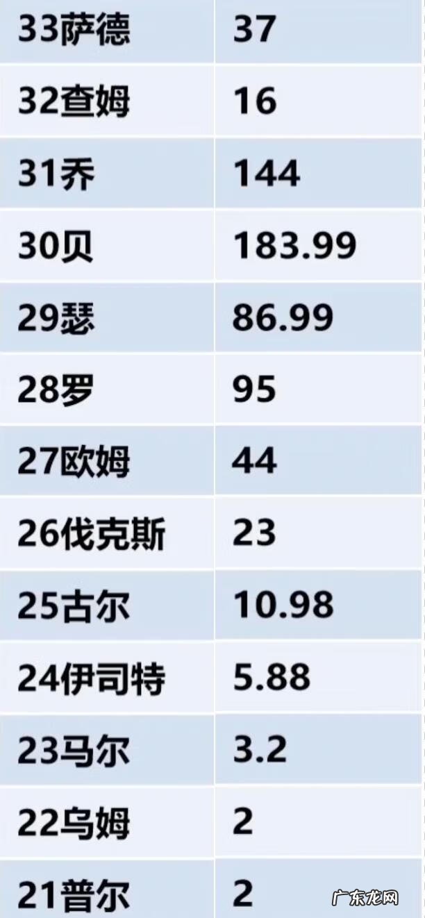 动铁结构示意图 铁符文构造体与你唬骗