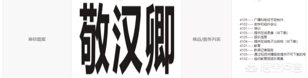 如何看待B站UP主“敬汉卿”名字被恶意抢注商标的事情?