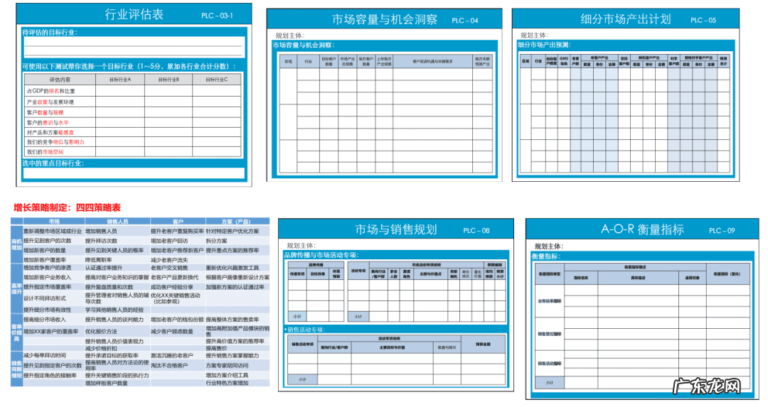 营销培训 营销师培训训