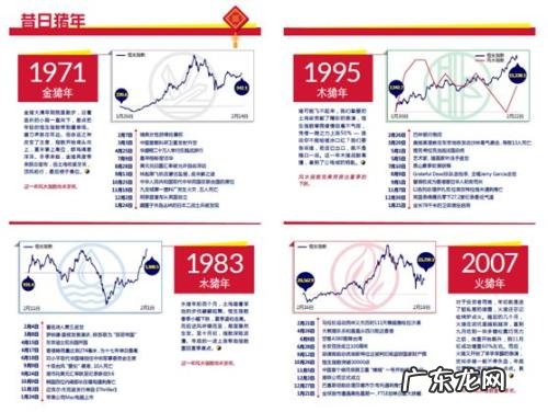 自制密码储蓄罐 风水储蓄罐补救方法