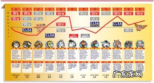 自制密码储蓄罐 风水储蓄罐补救方法