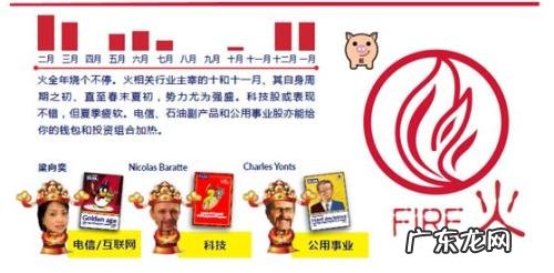 自制密码储蓄罐 风水储蓄罐补救方法