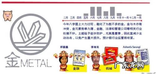 自制密码储蓄罐 风水储蓄罐补救方法