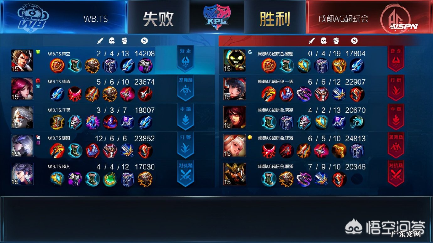 火星撞地球！AG和TS鏖战33分钟，关羽盯住伽罗，这就是啊泽的作用吗？