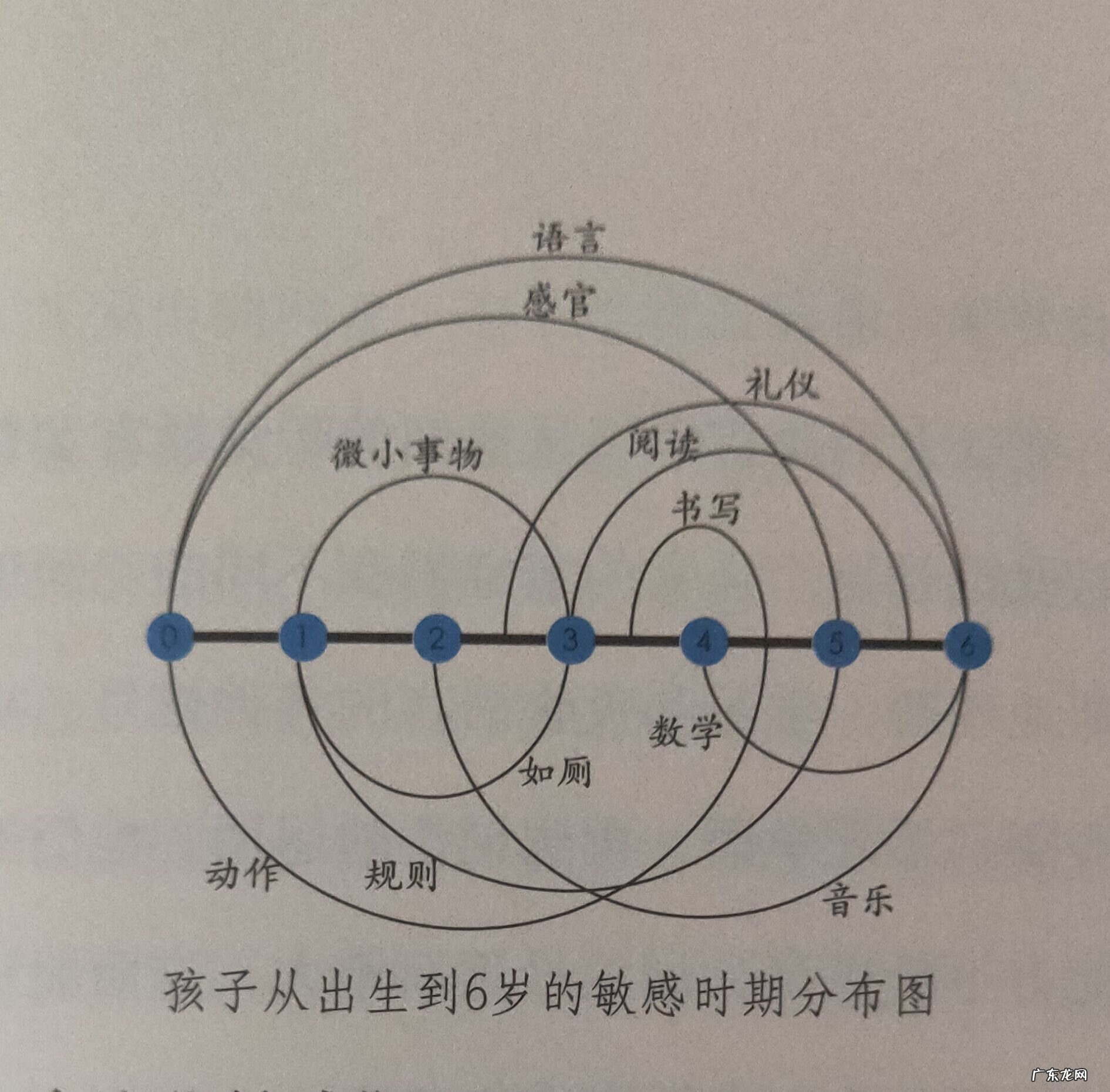 宝宝出生前爸爸准备什么 宝宝出生前要准备什么?