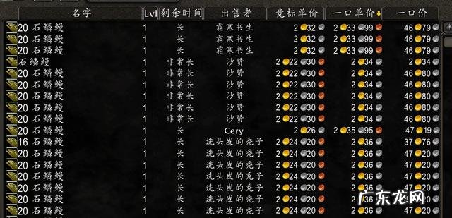 新鲜的夜鳞鲷鱼在哪里钓 新鲜的阳鳞鲑鱼有什么用