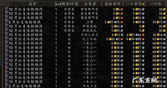 新鲜的夜鳞鲷鱼在哪里钓 新鲜的阳鳞鲑鱼有什么用