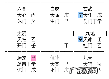 奇门风水调理 五大风水奇门高手