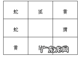 奇门风水调理 五大风水奇门高手